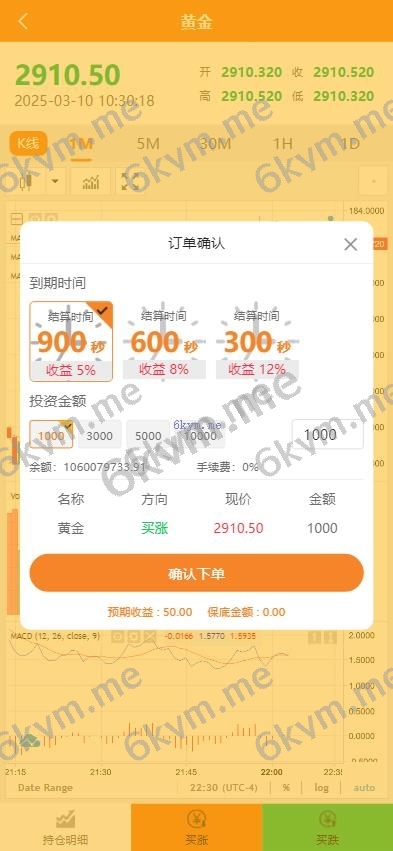 海外交易所 多语言 海外微盘 微交易 虚拟币 秒合约 手机版 电脑版 时间盘 完美运营