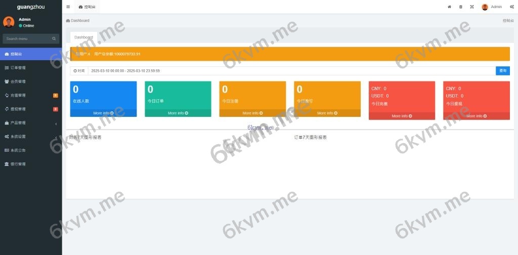 海外交易所 多语言 海外微盘 微交易 虚拟币 秒合约 手机版 电脑版 时间盘 完美运营