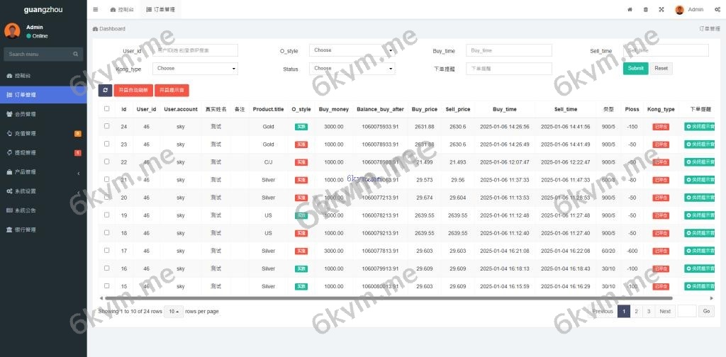 海外交易所 多语言 海外微盘 微交易 虚拟币 秒合约 手机版 电脑版 时间盘 完美运营
