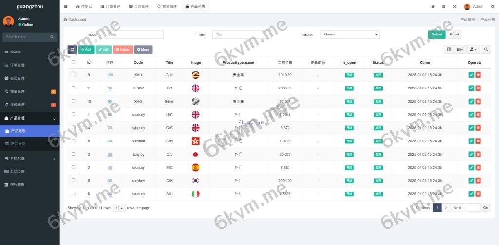 海外交易所 多语言 海外微盘 微交易 虚拟币 秒合约 手机版 电脑版 时间盘 完美运营