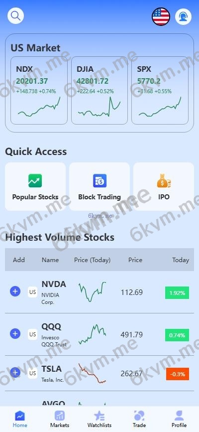全新海外美股 期货现货 秒合约 多语言 交易所 控制订单 AI量化