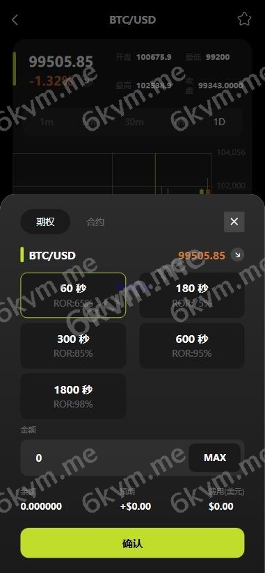 全新海外期权 秒合约 多语言 交易所 期权 合约 新币申购 控制订单 AI量化