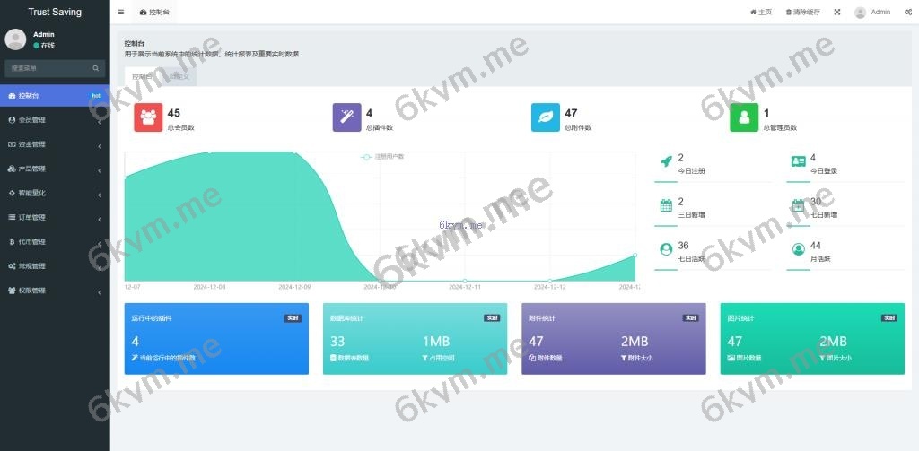 全新海外期权 秒合约 多语言 交易所 期权 合约 新币申购 控制订单 AI量化