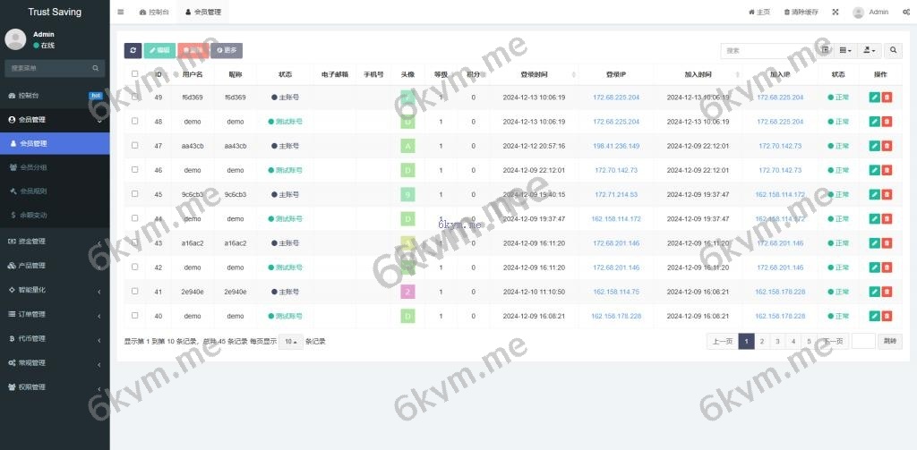 全新海外期权 秒合约 多语言 交易所 期权 合约 新币申购 控制订单 AI量化