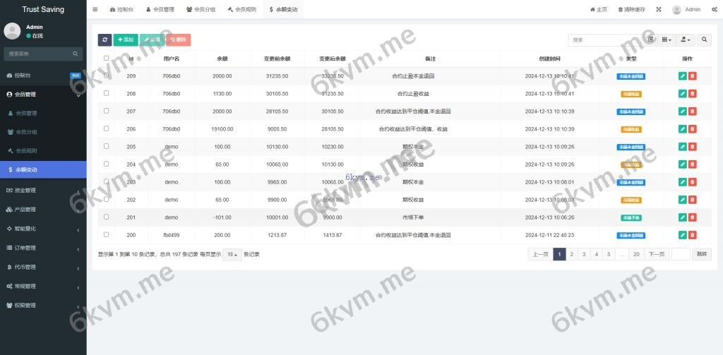 全新海外期权 秒合约 多语言 交易所 期权 合约 新币申购 控制订单 AI量化