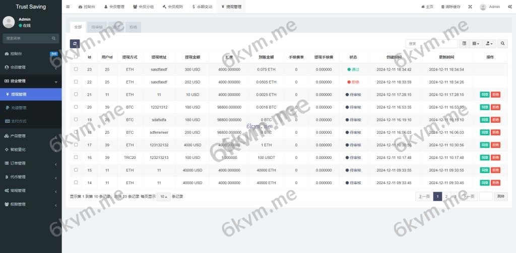全新海外期权 秒合约 多语言 交易所 期权 合约 新币申购 控制订单 AI量化