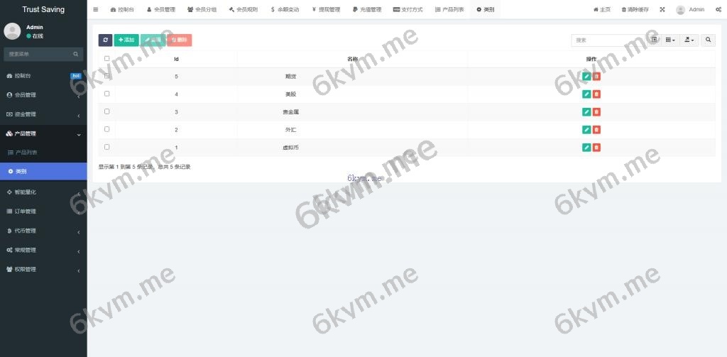 全新海外期权 秒合约 多语言 交易所 期权 合约 新币申购 控制订单 AI量化