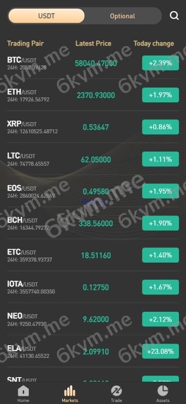 秒合约 手机版 电脑版 海外交易所 多语言 海外微盘 微交易 虚拟币 时间盘 完美运营