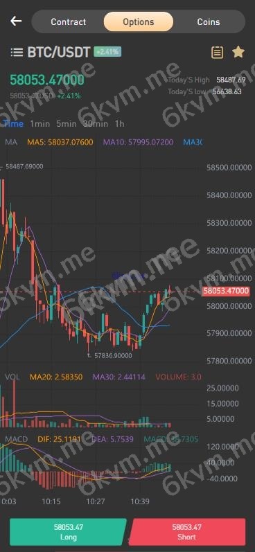 秒合约 手机版 电脑版 海外交易所 多语言 海外微盘 微交易 虚拟币 时间盘 完美运营