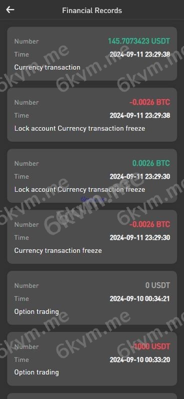 秒合约 手机版 电脑版 海外交易所 多语言 海外微盘 微交易 虚拟币 时间盘 完美运营
