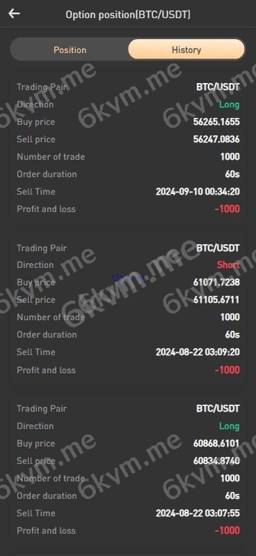秒合约 手机版 电脑版 海外交易所 多语言 海外微盘 微交易 虚拟币 时间盘 完美运营
