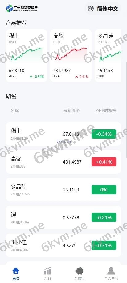 期货微盘 海外多语言 时间盘系统 多语言微交易系统 前端UNIAPP
