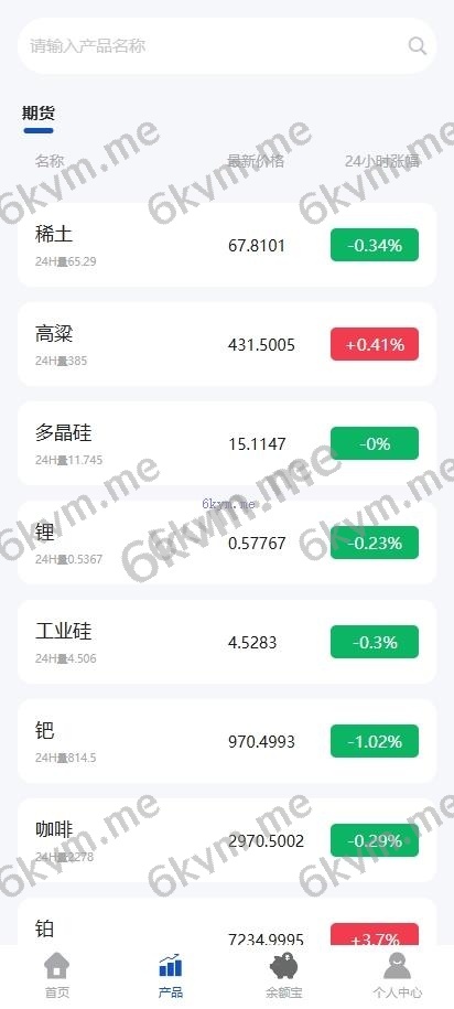 期货微盘 海外多语言 时间盘系统 多语言微交易系统 前端UNIAPP