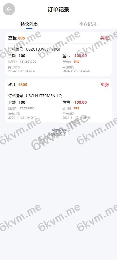 期货微盘 海外多语言 时间盘系统 多语言微交易系统 前端UNIAPP