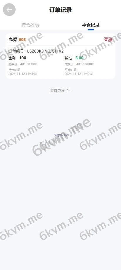 期货微盘 海外多语言 时间盘系统 多语言微交易系统 前端UNIAPP