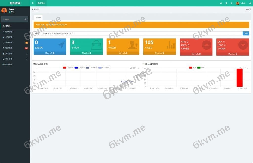 期货微盘 海外多语言 时间盘系统 多语言微交易系统 前端UNIAPP
