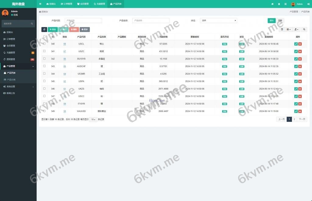 期货微盘 海外多语言 时间盘系统 多语言微交易系统 前端UNIAPP