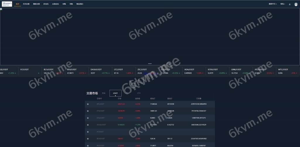 新版多语言 海外投资理财 交易所系统 期权合约 秒合约 新币申购 UniApp