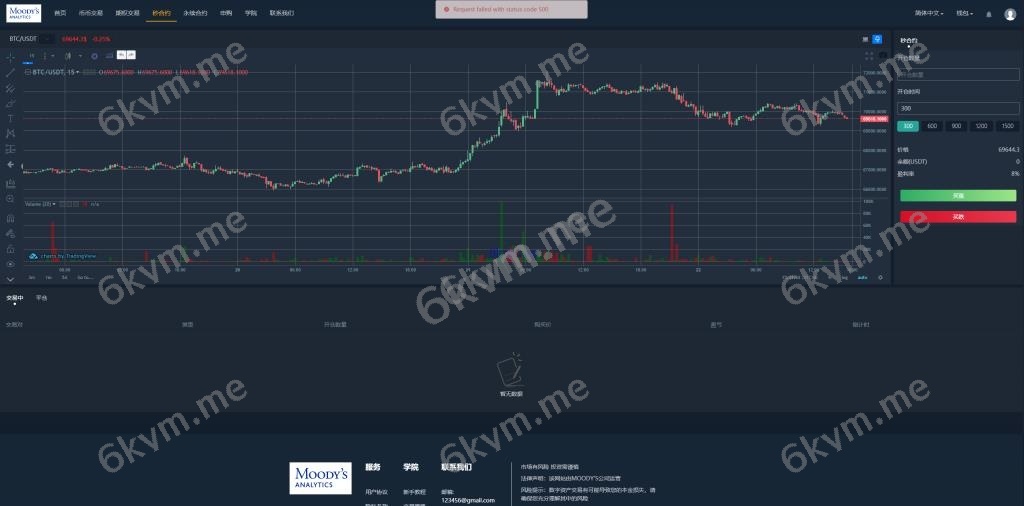 新版多语言 海外投资理财 交易所系统 期权合约 秒合约 新币申购 UniApp