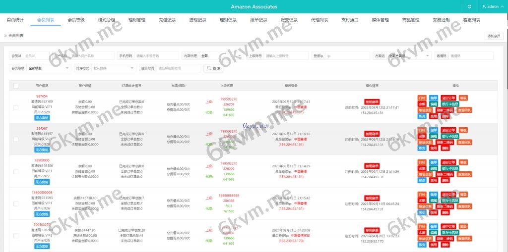 新版多语言 海外刷单抢单商城 订单自动匹配系统 抢单系统 分组模式 打针 vue php