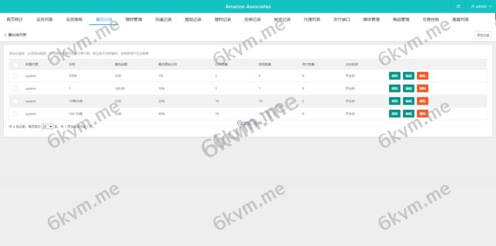 新版多语言 海外刷单抢单商城 订单自动匹配系统 抢单系统 分组模式 打针 vue php