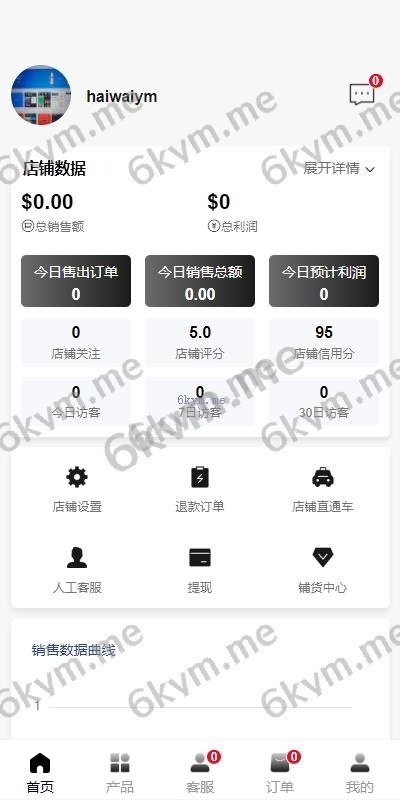 新版多语言tiktok商城 Tiktok跨境商城系统 内嵌tiktok 内置客服 vue thinkphp