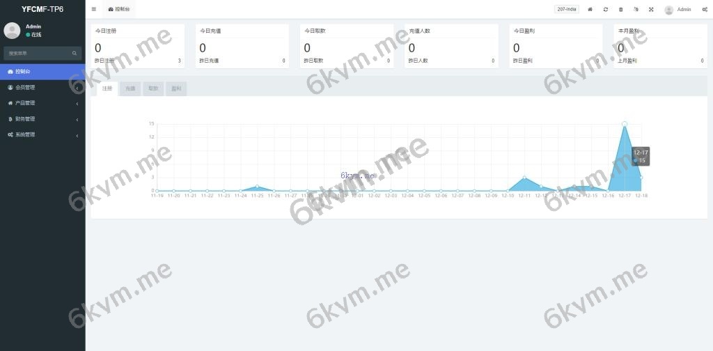 全新多语言 海外刷单抢单商城 订单自动匹配 刷单系统 策略组 uniapp php