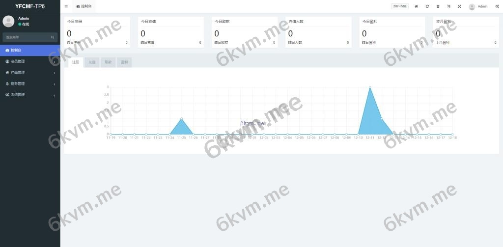 全新定制多语言 海外刷单抢单系统 订单自动匹配 前端uniapp 后端TP 策略组打针 全开源