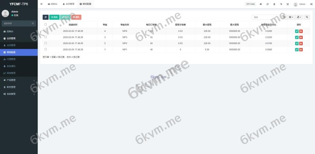 全新定制多语言 海外刷单抢单系统 订单自动匹配 前端uniapp 后端TP 策略组打针 全开源