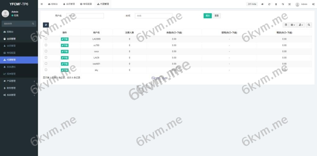 全新定制多语言 海外刷单抢单系统 订单自动匹配 前端uniapp 后端TP 策略组打针 全开源