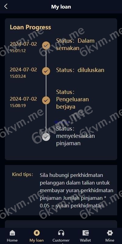 全新多语言 前端UNIAPP 海外套路贷系统 多语言小额贷款系统