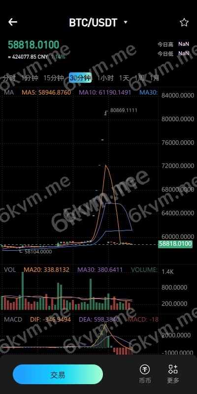 多语言仿okx欧意交易所系统/币币合约秒合约/锁仓挖矿/申购