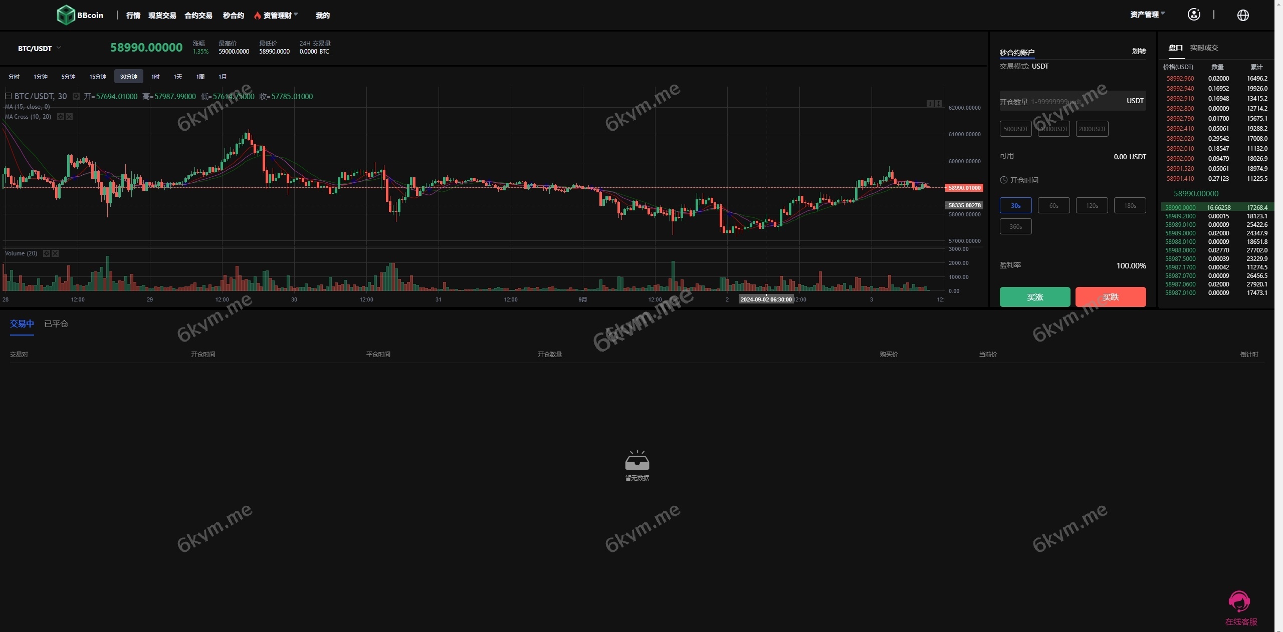 多语言仿okx欧意交易所系统/币币合约秒合约/锁仓挖矿/申购