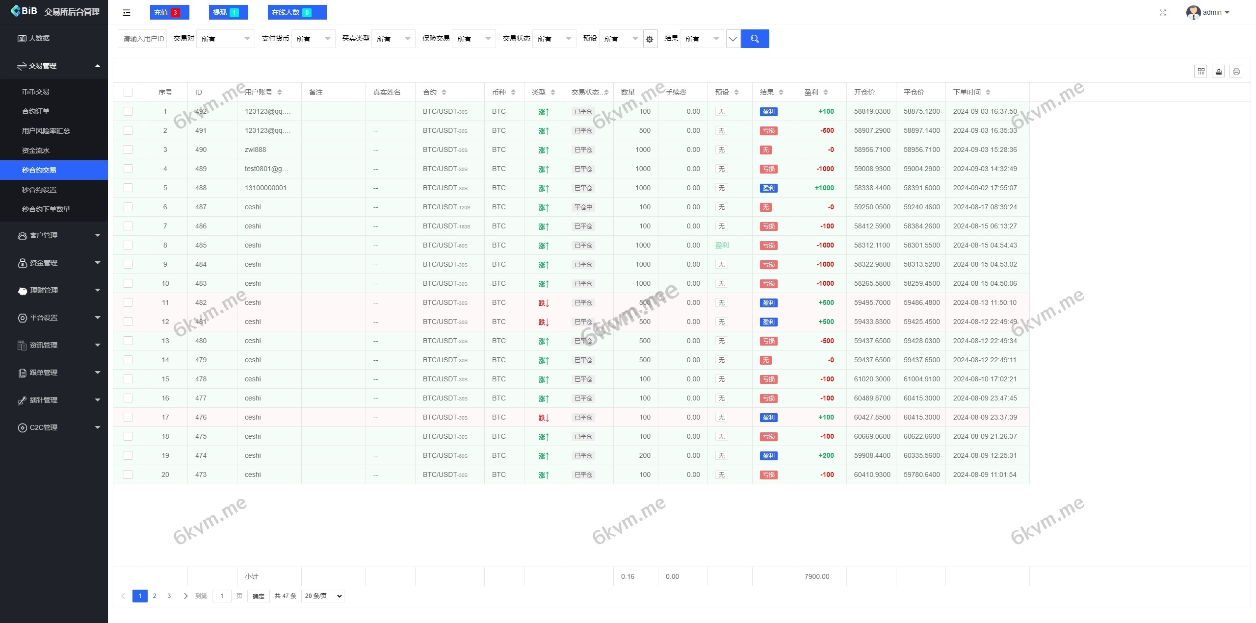 多语言仿okx欧意交易所系统/币币合约秒合约/锁仓挖矿/申购