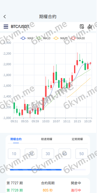 多语言JAVA交易所系统/永续合约/期权/秒合约/质押/理财/认购