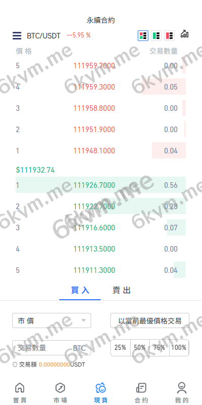 多语言JAVA交易所系统/永续合约/期权/秒合约/质押/理财/认购