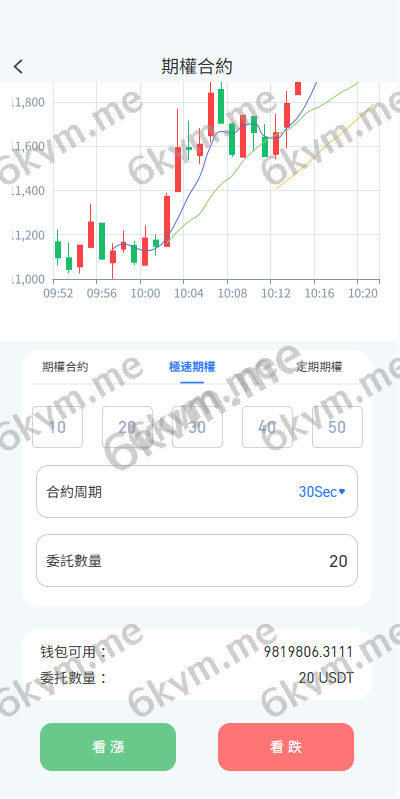 多语言JAVA交易所系统/永续合约/期权/秒合约/质押/理财/认购