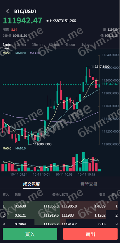 多语言JAVA交易所系统/永续合约/期权/秒合约/质押/理财/认购
