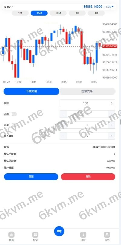 ST5多语言外汇数字货币系统源码｜支持币币、期货、外汇、贵金属、理财模块