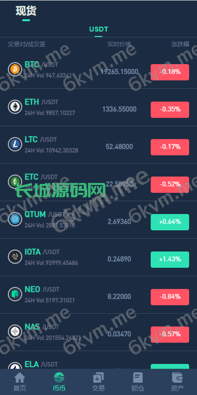 全功能交易所系统源码|多语言UI+期权合约+理财锁仓+海外版支持