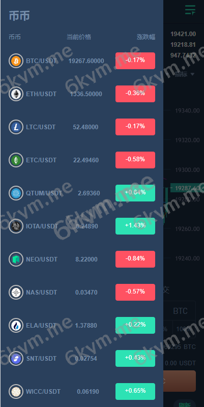 全功能交易所系统源码|多语言UI+期权合约+理财锁仓+海外版支持