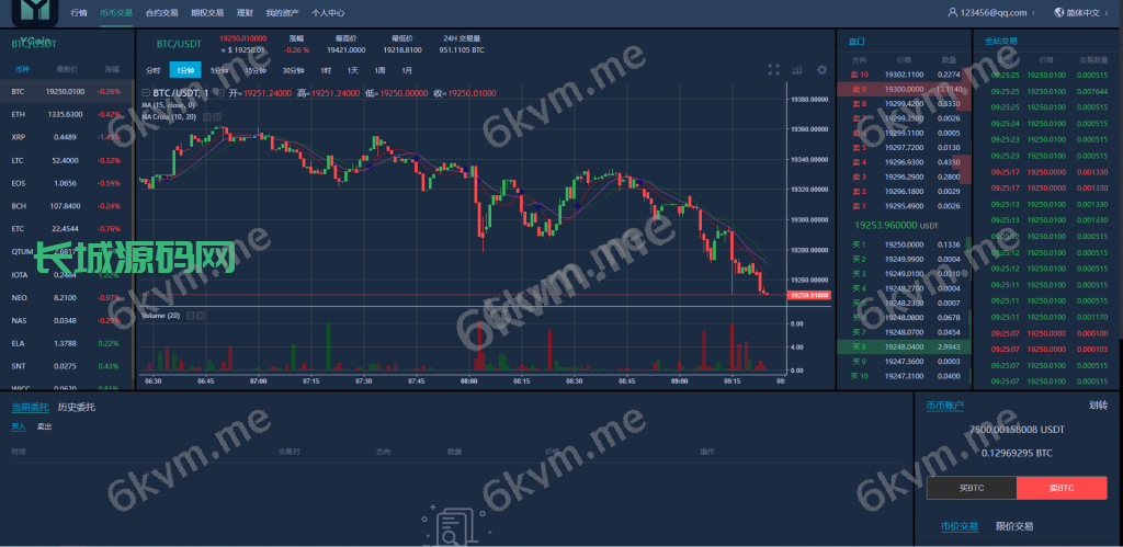 全功能交易所系统源码|多语言UI+期权合约+理财锁仓+海外版支持
