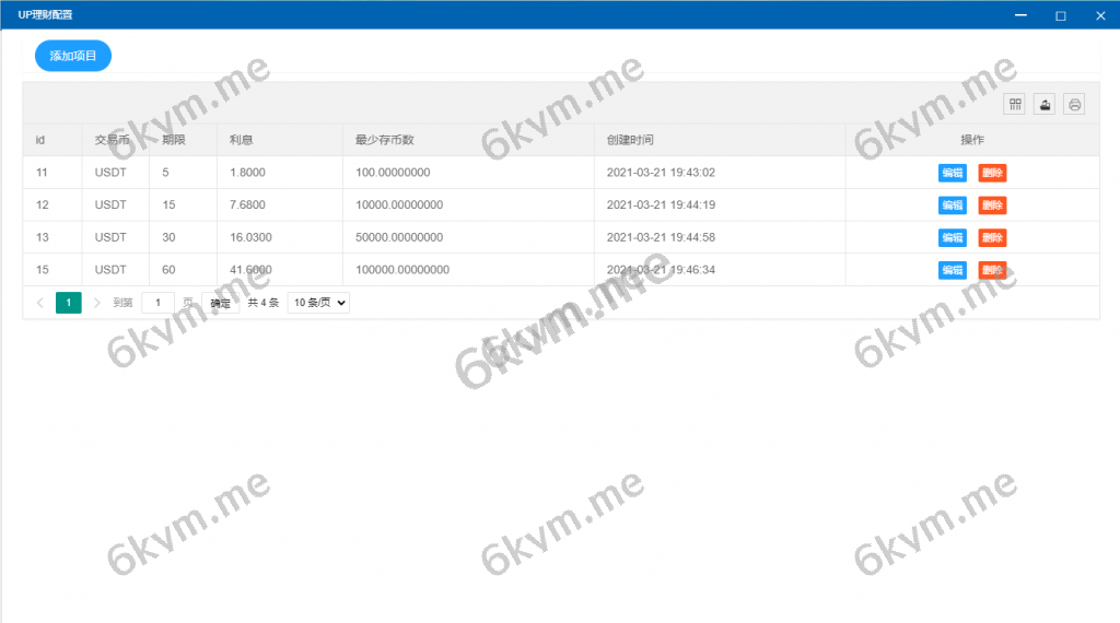 全功能交易所系统源码|多语言UI+期权合约+理财锁仓+海外版支持