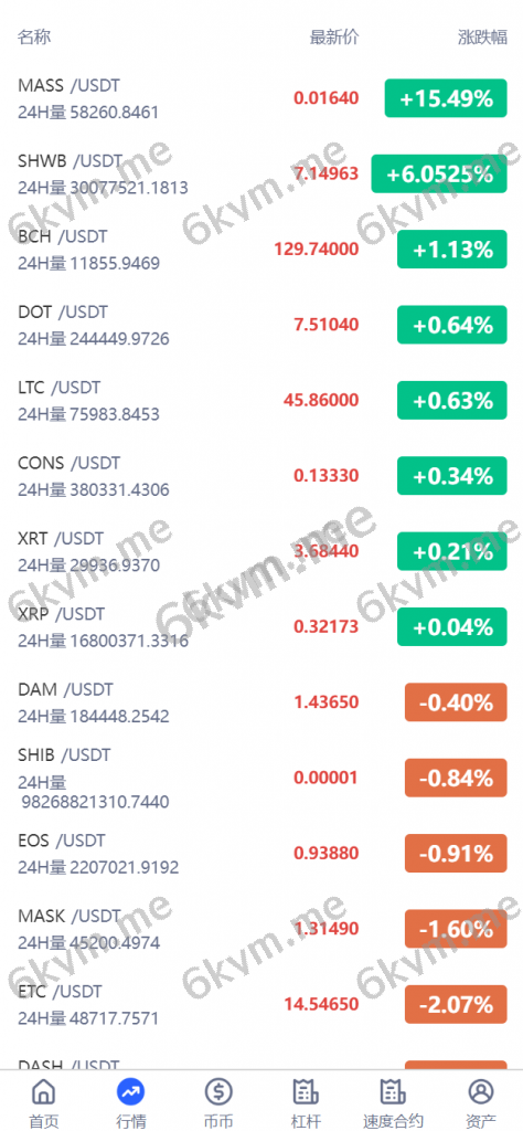 新版UI多语言交易所/币币秒合约交易所/海外搭建部署源码/海外交易所/锁仓挖矿/全开源/区块链系统源码