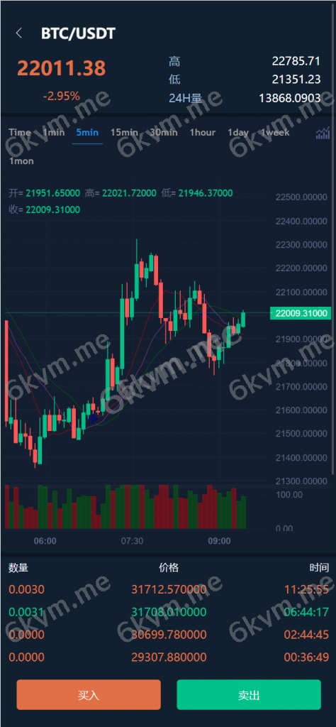 新版UI多语言交易所/币币秒合约交易所/海外搭建部署源码/海外交易所/锁仓挖矿/全开源/区块链系统源码