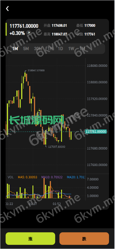 多语言综合交易所系统/期权/杠杆/借贷/AI量化/后端php/前端uniapp