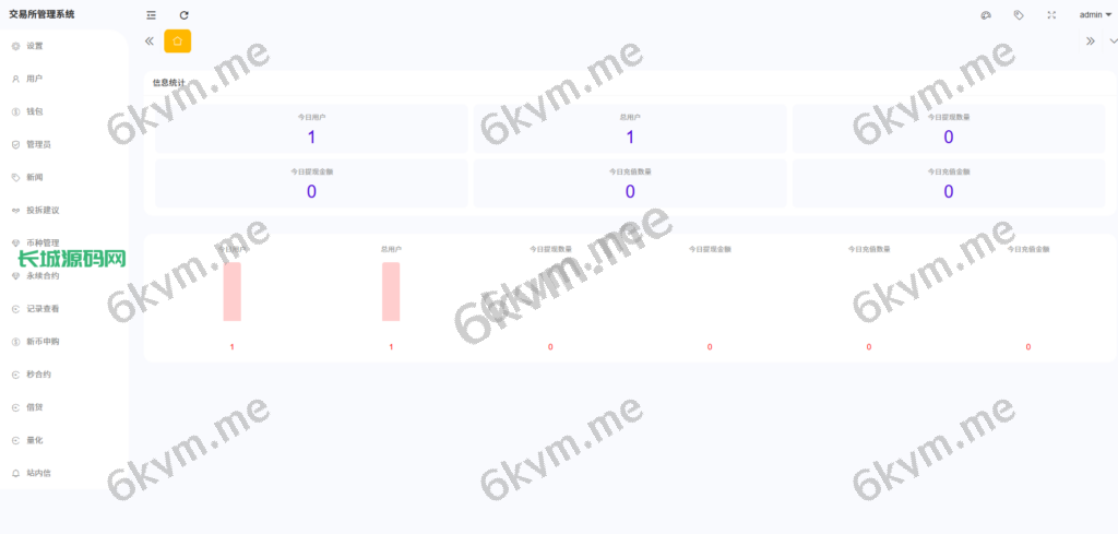 多语言综合交易所系统/期权/杠杆/借贷/AI量化/后端php/前端uniapp