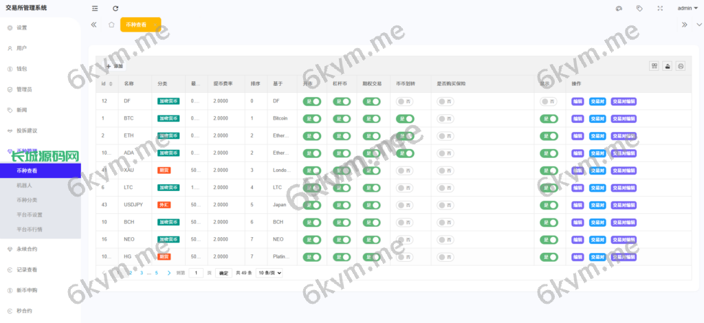 多语言综合交易所系统/期权/杠杆/借贷/AI量化/后端php/前端uniapp