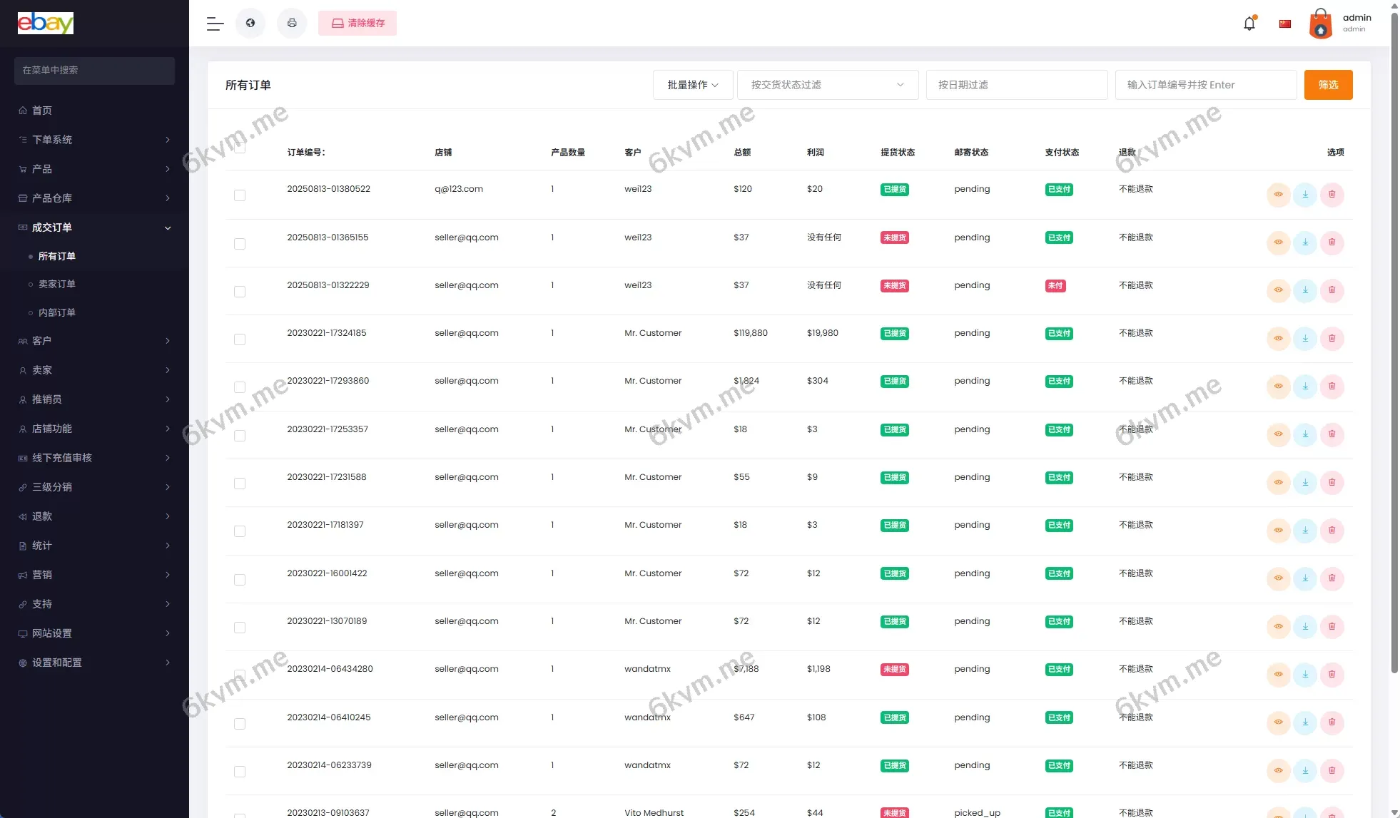 优化版海外商城系统/多语言跨境电商源码/一键铺货