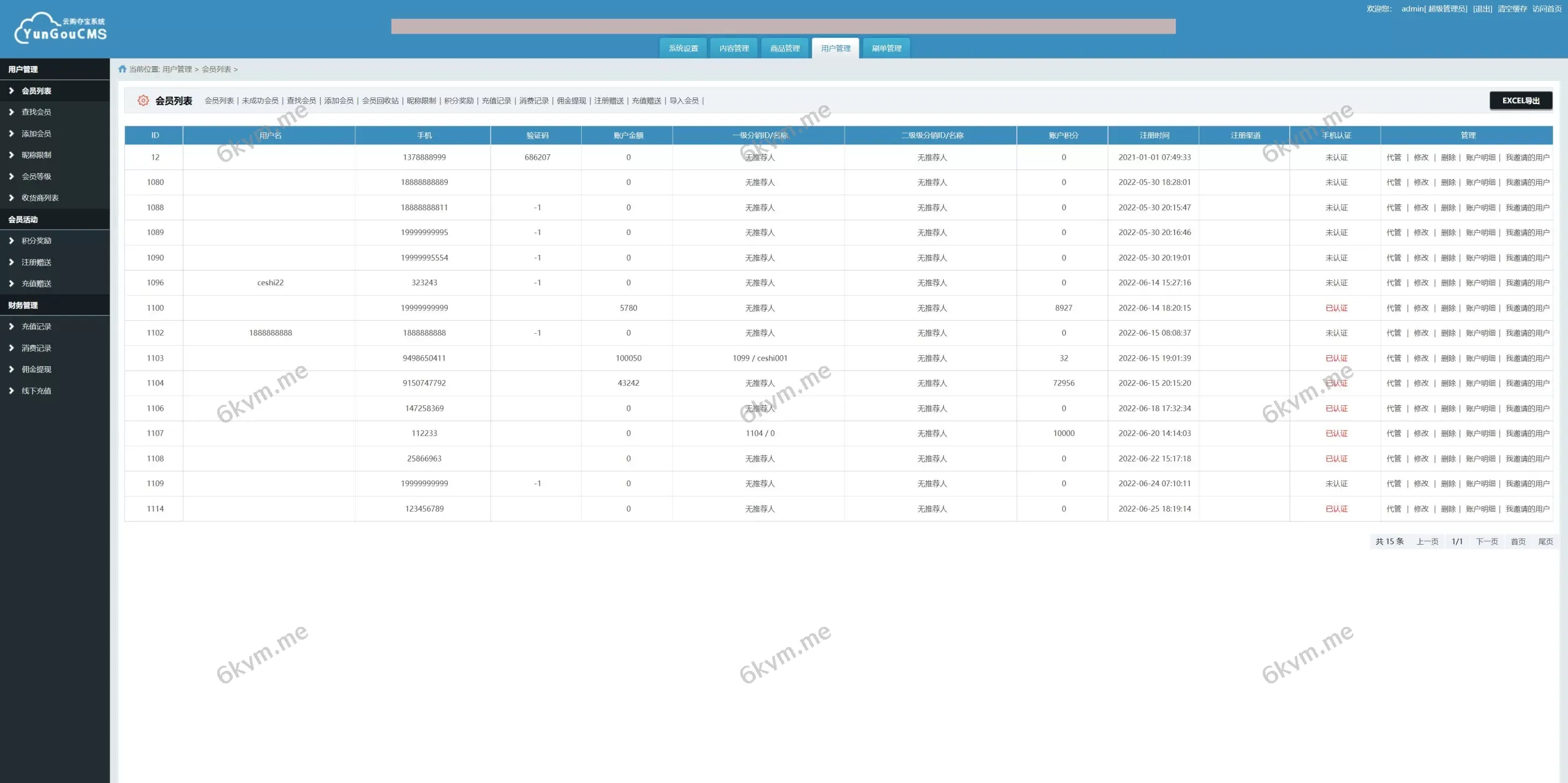 多语言一元云购系统/新UI云购源码/usdt充值源码